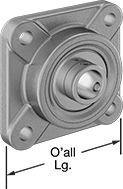 Image of Product. Front orientation. Contains Annotated. Mounted Bearings. Food-and-Beverage Permanently Lubricated Mounted Ball Bearings with Four-Bolt Flange.