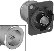 Image of Product. Front orientation. Contains Inset. Coaxial Connectors. Panel-Mount Coaxial Adapters, BNC Female × Solder Male.