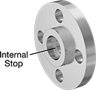 Image of Product. Socket-Connect. Front orientation. Contains Annotated. Pipe and Fittings. High-Pressure Stainless Steel Unthreaded Pipe Flanges, Forged Flanges, Socket-Connect Female, Raised Surface.