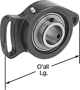 Image of Product. Front orientation. Contains Annotated. Mounted Bearings. Easy-Adjust Mounted Ball Bearings with Two-Bolt Flange.