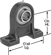 Image of Product. Front orientation. Contains Annotated. Mounted Bearings. Extra-Clearance Mounted Ball Bearings.