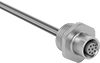 Metric Circular Receptacles