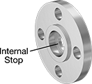 Image of Product. Front. Front orientation. Contains Annotated. Pipe and Fittings. Low-Pressure Stainless Steel Unthreaded Pipe Flanges, Forged Flanges, Socket-Connect Female, Raised Surface.