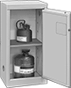 Safety Cabinets