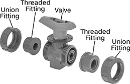 Image of Product. Exploded View. Front orientation. Exploded view. Flow-Adjustment Valves. Easy-Install Plastic Threaded Flow-Adjustment Valves.