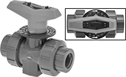 Image of Product. Assembled View. Front orientation. Contains Inset. Flow-Adjustment Valves. Easy-Install Plastic Threaded Flow-Adjustment Valves.