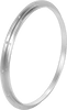 Duct Flanges