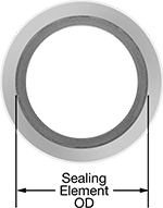 Image of Product. Front orientation. Contains Annotated. Pipe Gaskets. High-Temperature Metallic Pipe Gaskets, Plain-Back Gaskets for ANSI Flanges, For ANSI Class 150.