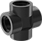 Unthreaded