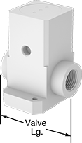 Image of Product. Front orientation. Contains Annotated. Air-Actuated On/Off Valves. Severe-Duty Air-Driven On/Off Valves for Chemicals.