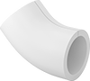 Pipe Insulation Jacketing