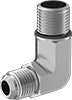 testString