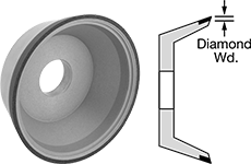 Image of Product. Front orientation. Contains Annotated, MultipleImages. Grinding Wheels. Toolroom Grinding Wheels for Carbide, Ceramics, and Glass, Flared-Cup Grinding Wheel.