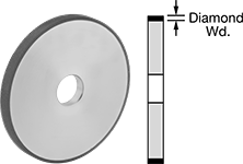 Image of Product. Front orientation. Contains Annotated, MultipleImages. Grinding Wheels. Toolroom Grinding Wheels for Carbide, Ceramics, and Glass, Straight Grinding Wheel.