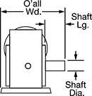 Image of Attribute. Front orientation. Contains Annotated. Right-Angle-Shaft Air-Powered Gearmotors, Base Mount.