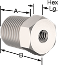 Image of Product. Front orientation. Contains Annotated. Thread Adapters. Inch-to-NPT Male-Female Hex Thread Adapters with Through Hole, 316 Stainless Steel.