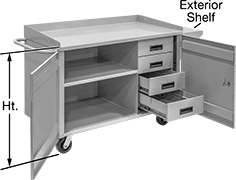 Image of Product. Front orientation. Contains Annotated. Workbenches. Large-Capacity Cabinet Workbenches, Style F.