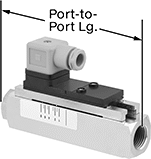 Image of Product. Front orientation. Contains Annotated. Flow Switches. High-Pressure Flow Switches.
