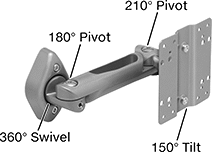 Image of Product. Style F. Front orientation. Contains Annotated. Monitor Mounts. Wall Monitor Mounts, Full Motion, Screw-On Base, Style F.