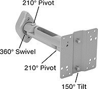 Image of Product. Style L. Front orientation. Contains Annotated. Monitor Mounts. Wall Monitor Mounts, Full Motion, Screw-On Base, Style L.