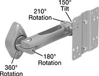 Image of Product. Front orientation. Contains Annotated. Positioning Arms. Wall-Mount Flat-Panel Monitor Positioning Arms , Screw-On Base—Wall Mount, Style C.