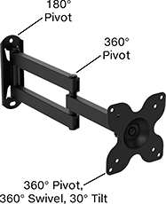 Image of Product. Style E. Front orientation. Contains Annotated. Monitor Mounts. Wall Monitor Mounts, Extendable, Screw-On Base, Style E.
