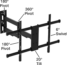 Image of Product. Style J. Front orientation. Contains Annotated. Monitor Mounts. Wall Monitor Mounts, Extendable, Screw-On Base, Style J.