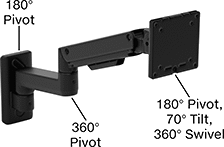 Image of Product. Style M. Front orientation. Contains Annotated. Monitor Mounts. Wall Monitor Mounts, Full Motion, Screw-On Base, Style M.