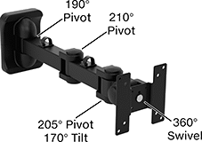 Image of Product. Style F. Front orientation. Contains Annotated. Monitor Mounts. Wall Monitor Mounts, Extendable, Screw-On Base, Style F.