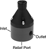 Image of Product. Front orientation. Contains Annotated. Pressure-Relief Valves. Adjustable Inline Pressure-Relief Valves for Chemicals.