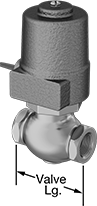 Image of Product. Front orientation. Contains Annotated. Solenoid On/Off Valves. Solenoid On/Off Valves, Bronze Body with Wire Lead Connection—Buna-N Seal.