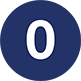 Image of Product. Front orientation. 0. Inventory Labels .