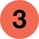 Image of Product. Front orientation. 3. Inventory Labels .