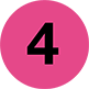 Image of Product. Front orientation. 4. Inventory Labels .