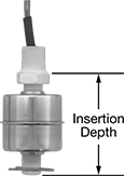 Image of Product. Style B. Front orientation. Contains Annotated. Style B. Vertical-Mount Float Switches for Food and Beverage.