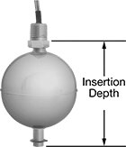 Image of Product. Style C. Front orientation. Contains Annotated. Style C. Vertical-Mount Float Switches for Food and Beverage.