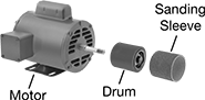 Image of System. Front orientation. Contains Annotated. Sanding Sleeve Drums. Sanding Sleeve Drums for Threaded Shafts.