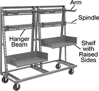 Image of System. 72 1/2" Width. Front orientation. Contains Annotated. Pipe Racks. Design-Your-Own Mobile Pipe Racks with Arms, Spindles, and Shelves.