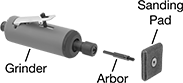 Image of System. Front orientation. Contains Annotated. Sanding Pad Arbors.