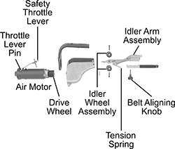 Image of Attribute. Front orientation. Contains Annotated. Sander Replacement Parts. Heavy Duty Air-Powered Narrow-Belt Sanders, For Fixed-Arm Sanders.