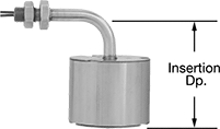 Image of Product. Float Switch with Splash Guard. Front orientation. Contains Annotated. Through-Wall Horizontal-Mount Float Switches for Chemicals, Splash Guard.