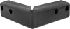default