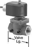 Image of Product. Front orientation. Contains Annotated. Solenoid On/Off Valves. Solenoid On/Off Valves for Natural Gas, Propane, and Butane.