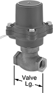 Image of Product. Bronze Body. Front orientation. Contains Annotated. Solenoid On/Off Valves. Hazardous Location Solenoid On/Off Valves, Bronze Body with Wire Lead Connection.