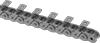 testString