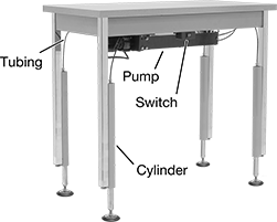 Image of ProductInUse. Stationary Kit with Electric Motor. Front orientation. Contains Annotated. Hydraulic Lifts. Hydraulic Lift Kits for Workbenches, Stationary, Electric.