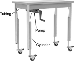 Image of ProductInUse. Mobile Kit with Hand Crank. Front orientation. Contains Annotated. Hydraulic Lifts. Hydraulic Lift Kits for Workbenches, Rolling, Hand-Crank Adjustment.