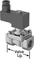 Image of Product. Front orientation. Contains Annotated. Solenoid On/Off Valves. Solenoid On/Off Valves, Brass Body with DIN A Connection—Buna-N Seal.
