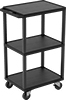 Carts with Outlet Strips