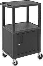 Image of Product. Style E. Front orientation. Carts. Carts with Outlet Strips, Style E.